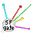 SFgate